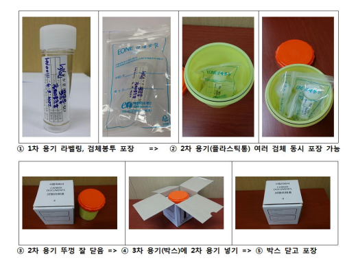 3중 포장방법 예시
